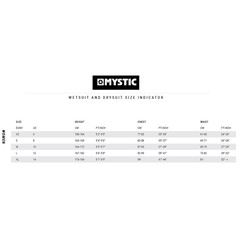 Pianka Mystic Star 5/3mm Fullsuit BZ Woman Night Blue 2023